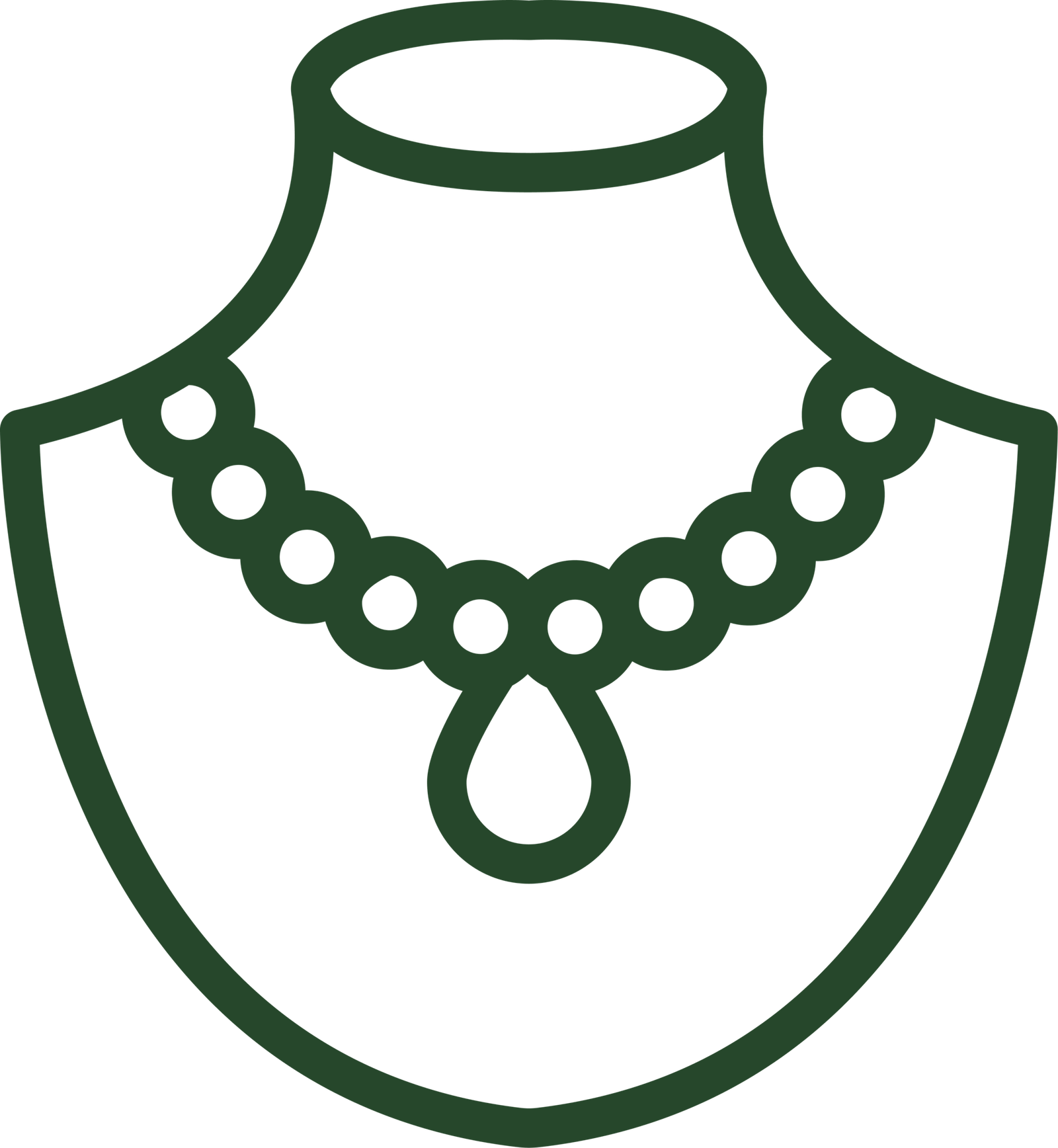 jewellery